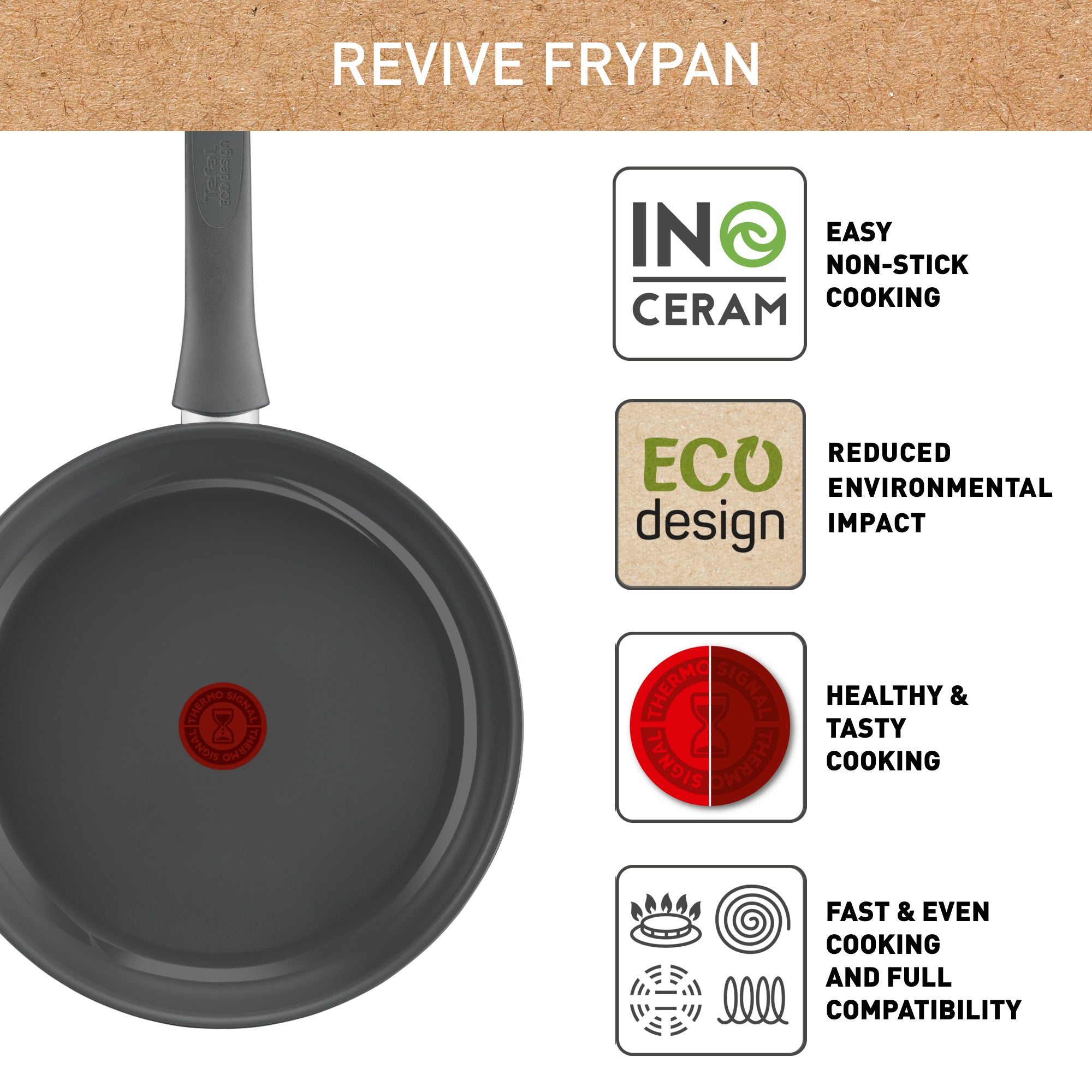 Tefal Revive Ceramic Induction Non-Stick Frypan 20cm